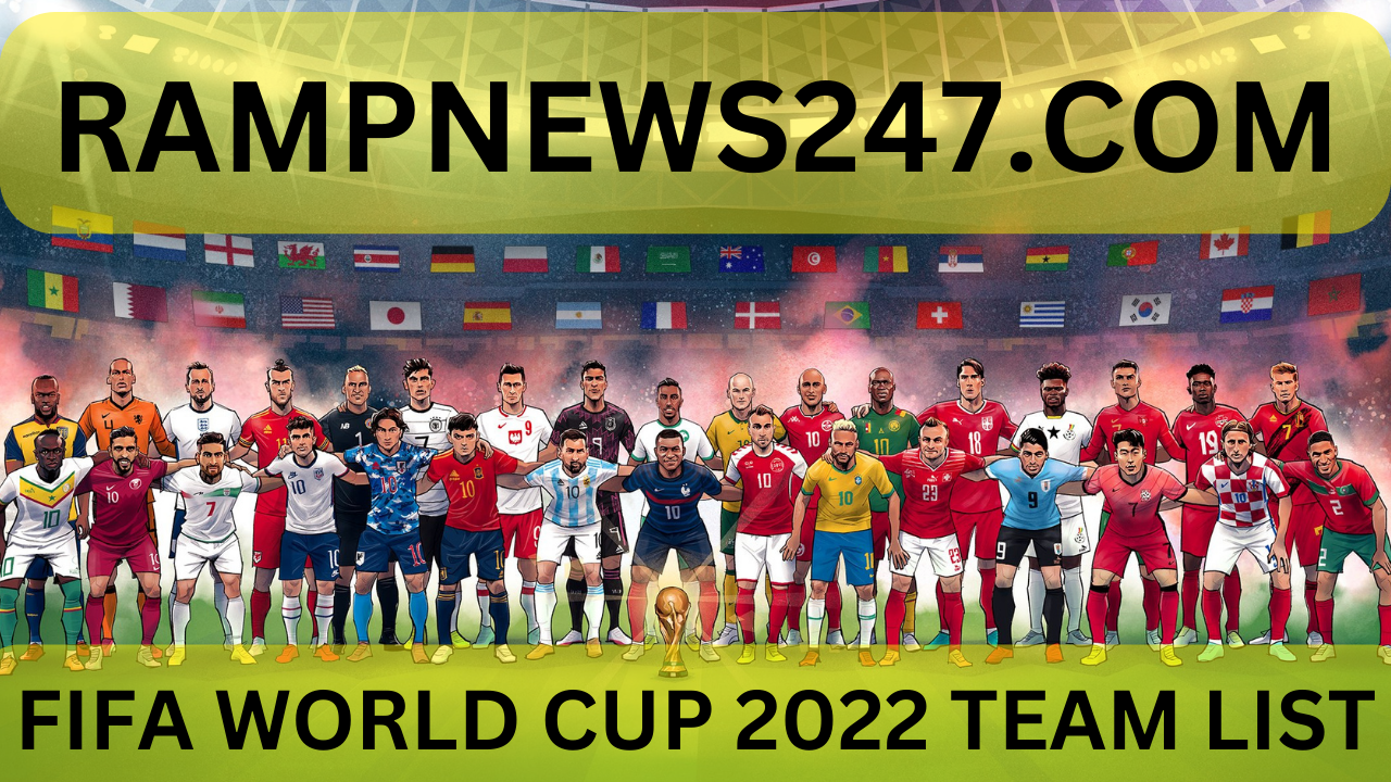 FIFA World Cup 2022 Teams