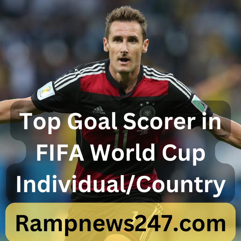 Top Goal scorer Of FIFA World Cup Individual/Country